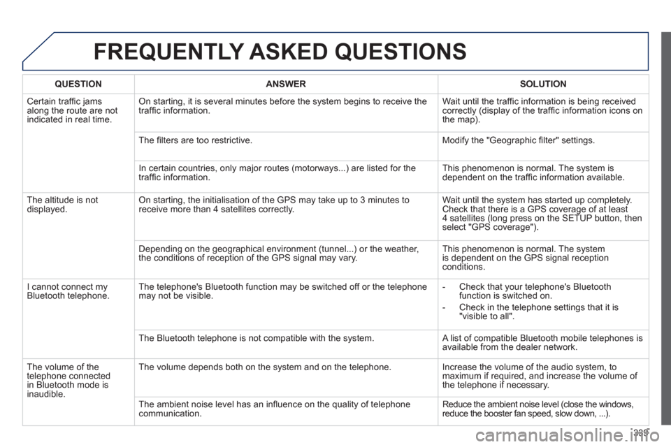 Peugeot 308 SW BL 2013  Owners Manual 339
FREQUENTLY ASKED QUESTIONS 
QUESTIONANSWER SOLUTION
 Certain trafﬁ c jams
along the route are not
indicated in real time.
On starting, it is several minutes before the system begins to receive t