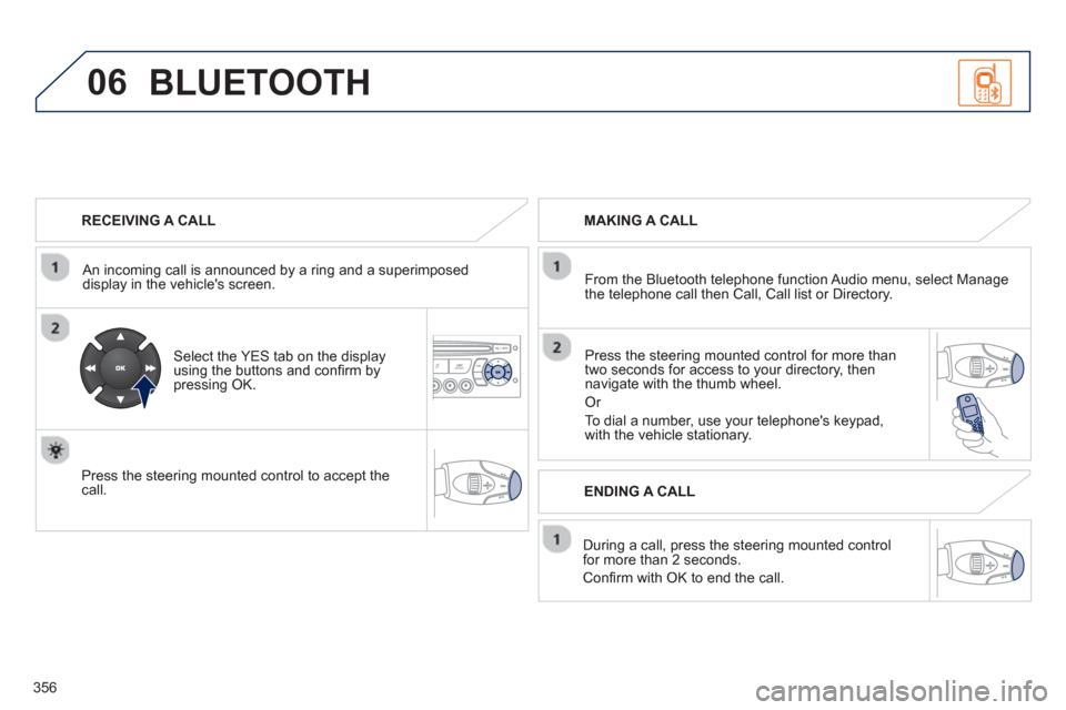 Peugeot 308 SW BL 2013  Owners Manual 356
06
   
RECEIVING A CALL  
   
An incomin
g call is announced by a ring and a superimposed 
display in the vehicles screen.  
   
Select the YES tab on the display 
using the buttons and conﬁ rm
