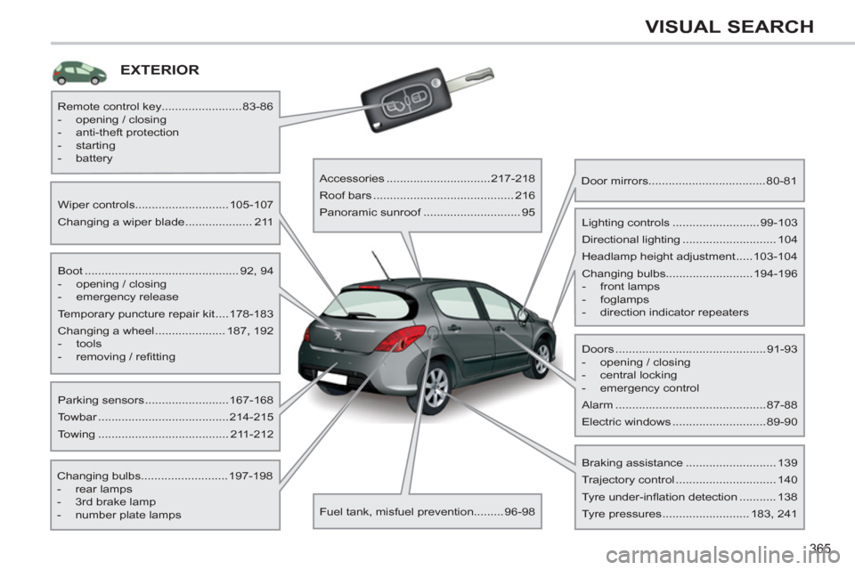Peugeot 308 SW BL 2013  Owners Manual 365
VISUAL SEARCH
EXTERIOR
   
Boot .............................................. 92,  94 
   
 
-   opening / closing 
   
-  emergency release  
  Temporary puncture repair kit ....178-183 
  Chang