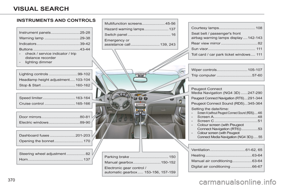 Peugeot 308 SW BL 2013  Owners Manual 370
VISUAL SEARCH
  INSTRUMENTS AND CONTROLS 
 
 
 
Instrument panels ..........................25-28 
  Warning lamp ................................29-38 
  Indicators ..............................