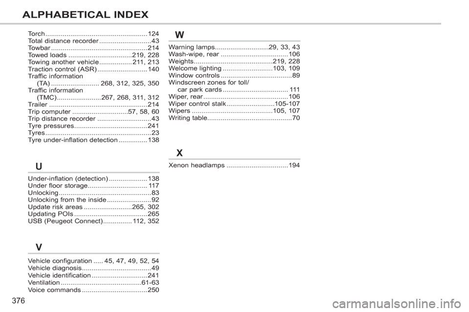 Peugeot 308 SW BL 2013  Owners Manual 376
ALPHABETICAL INDEX
Under-inflation (detection) ....................138Under floor storage............................... 117Unlocking................................................83Unlocking fro