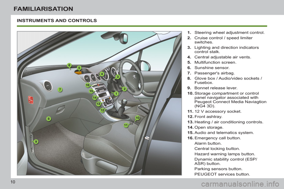 Peugeot 308 SW BL 2013  Owners Manual - RHD (UK. Australia) 10
FAMILIARISATION
  INSTRUMENTS AND CONTROLS 
 
 
 
1. 
  Steering wheel adjustment control. 
   
2. 
  Cruise control / speed limiter 
switches. 
   
3. 
  Lighting and direction indicators 
control