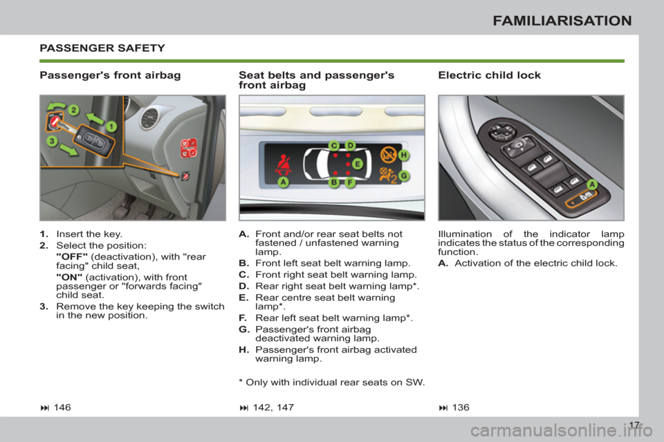 Peugeot 308 SW BL 2013   - RHD (UK, Australia) User Guide 17
FAMILIARISATION
  PASSENGER SAFETY 
   
Passengers front airbag    
Electric child lock 
 
 
 
1. 
  Insert the key. 
   
2. 
  Select the position:  
  "OFF" 
 (deactivation), with "rear 
facing"