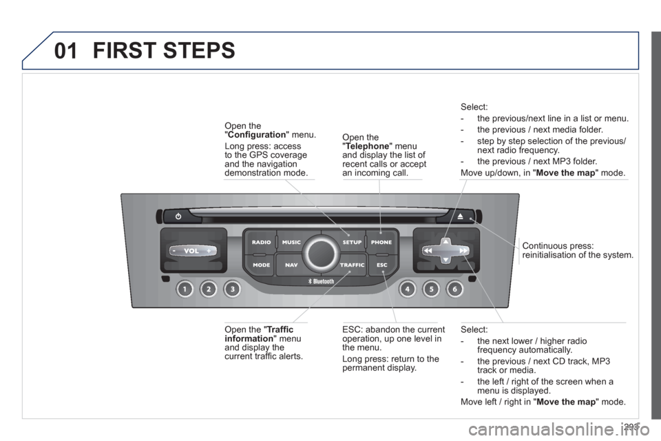 Peugeot 308 SW BL 2013 Owners Manual - RHD (UK. Australia) 293
01
Select:
- the next lower / hi
gher radiofrequency automatically.
- the previous
/ next CD track, MP3
track or media.
- the le
ft / right of the screen when a menu is displayed.
Move left Peugeot 308 SW BL 2013 Owners Manual - RHD (UK. Australia) 293
01
Select:
- the next lower / hi
gher radiofrequency automatically.
- the previous
/ next CD track, MP3
track or media.
- the le
ft / right of the screen when a menu is displayed.
Move left