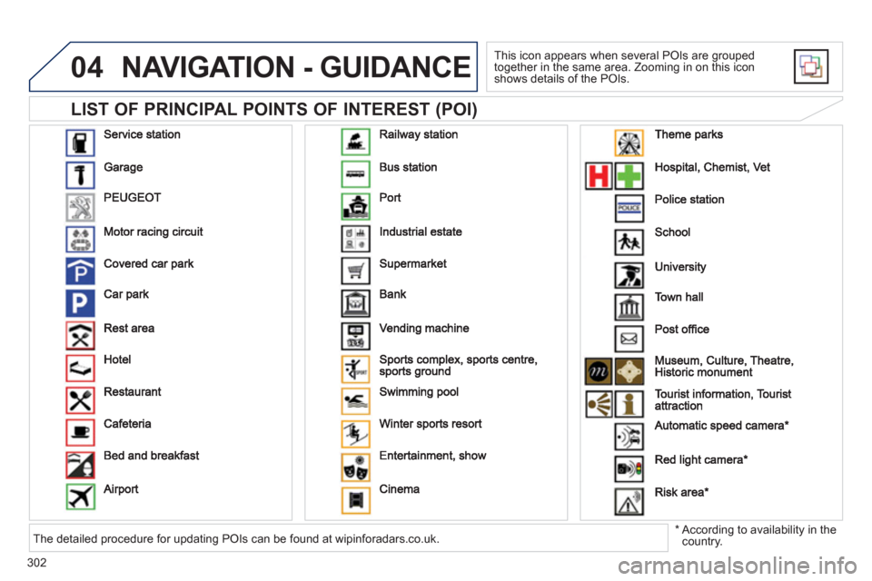 Peugeot 308 SW BL 2013  Owners Manual - RHD (UK. Australia) 302
04
   
LIST OF PRINCIPAL POINTS OF INTEREST (POI) 
NAVIGATION - GUIDANCE
 
This icon appears when several POIs are grouped
together in the same area. Zooming in on this icon shows details of the P