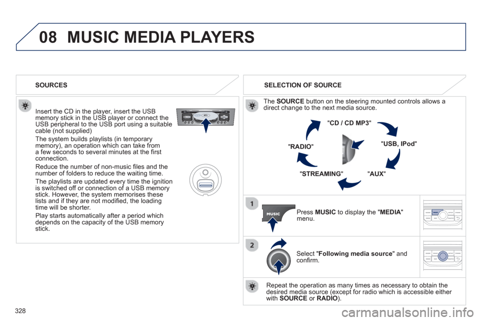 Peugeot 308 SW BL 2013  Owners Manual - RHD (UK, Australia) 328
08MUSIC MEDIA PLAYERS
   
Insert the CD in the player, insert the USBmemory stick in the USB player or connect theUSB peripheral to the USB port using a suitablecable (not supplied)
 
The system b