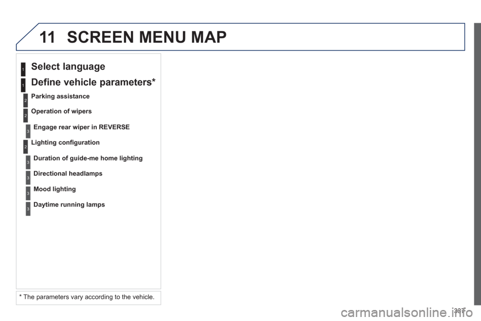 Peugeot 308 SW BL 2013 Owners Manual - RHD (UK. Australia) 337
11 SCREEN MENU MAP
2
3
3
1
2
1
2
3
3
3
*
The parameters vary according to the vehicle.
Li
ghting confi guration
Select language
Parking assistance
En
gage rear wiper in REVERS Peugeot 308 SW BL 2013 Owners Manual - RHD (UK. Australia) 337
11 SCREEN MENU MAP
2
3
3
1
2
1
2
3
3
3
*
The parameters vary according to the vehicle.
Li
ghting confi guration
Select language
Parking assistance
En
gage rear wiper in REVERS