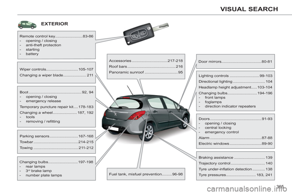 Peugeot 308 SW BL 2013  Owners Manual - RHD (UK, Australia) 365
VISUAL SEARCH
EXTERIOR
   
Boot .............................................. 92,  94 
   
 
-   opening / closing 
   
-  emergency release  
  Temporary puncture repair kit ....178-183 
  Chang