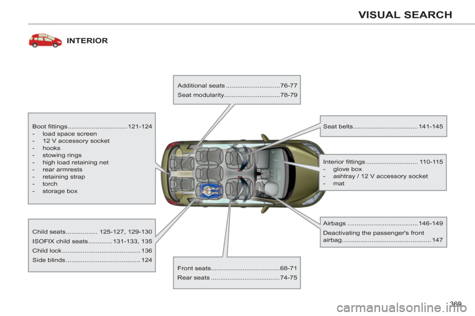 Peugeot 308 SW BL 2013 Owners Manual - RHD (UK. Australia) 369
VISUAL SEARCH
INTERIOR
Boot fi ttings ................................121-124
- load space screen
- 12 V accessory socket
- hooks
- stowing rings
- high loa Peugeot 308 SW BL 2013 Owners Manual - RHD (UK. Australia) 369
VISUAL SEARCH
INTERIOR
Boot fi ttings ................................121-124
- load space screen
- 12 V accessory socket
- hooks
- stowing rings
- high loa