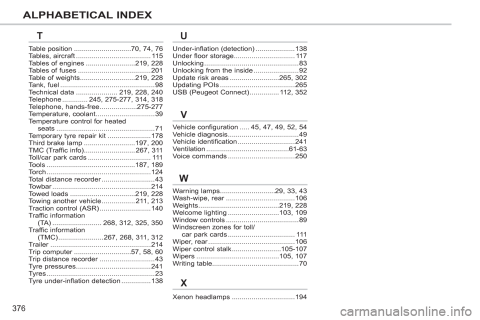 Peugeot 308 SW BL 2013   - RHD (UK, Australia) User Guide 376
ALPHABETICAL INDEX
Vehicle configuration.....45, 47, 49, 52, 54Vehicle diagnosis....................................49Vehicle identification.............................241Ventilation.............