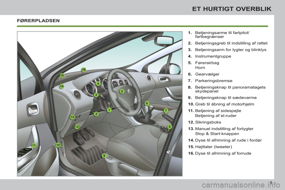 Peugeot 308 SW BL 2013  Instruktionsbog (in Danish) 9
ET HURTIGT OVERBLIK
  FØRERPLADSEN 
 
 
 
1. 
  Betjeningsarme til fartpilot/
fartbegrænser 
   
2. 
  Betjeningsgreb til indstilling af rattet 
   
3. 
  Betjeningsarm for lygter og blinklys 
   