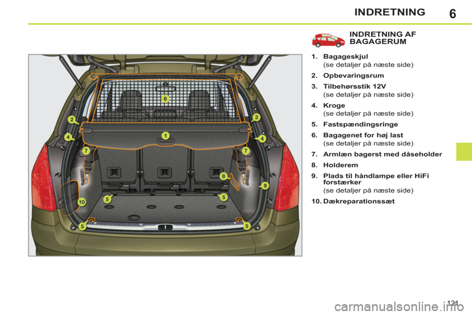 Peugeot 308 SW BL 2013  Instruktionsbog (in Danish) 6
121
INDRETNING
   
 
 
 
 
 
 
 
 
 
 
 
INDRETNING AFBAGAGERUM 
 
 
 
1. 
  Bagageskjul 
   
  (se detaljer på næste side) 
   
2. 
  Opbevaringsrum 
 
   
3. 
  Tilbehørsstik 12V 
   
  (se det