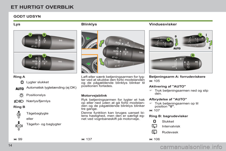 Peugeot 308 SW BL 2013  Instruktionsbog (in Danish) 14
ET HURTIGT OVERBLIK
  GODT UDSYN
   
Lys 
 
 
Ring A 
   
Ring B   Løft eller sænk betjeningsarmen for lyg-
ter ved at skubbe den forbi modstanden 
og de pågældende blinklys blinker til 
positi