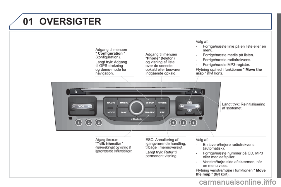 Peugeot 308 SW BL 2013 Instruktionsbog (in Danish) 293
01
Va lg af:
- En lavere/hø
jere radiofrekvens (automatisk).
- Forri
ge/næste nummer på CD, MP3eller medieafspiller.
- Venstre/hø
jre side af skærmen, når en menu vises.
Fl
ytning ven Peugeot 308 SW BL 2013 Instruktionsbog (in Danish) 293
01
Va lg af:
- En lavere/hø
jere radiofrekvens (automatisk).
- Forri
ge/næste nummer på CD, MP3eller medieafspiller.
- Venstre/hø
jre side af skærmen, når en menu vises.
Fl
ytning ven