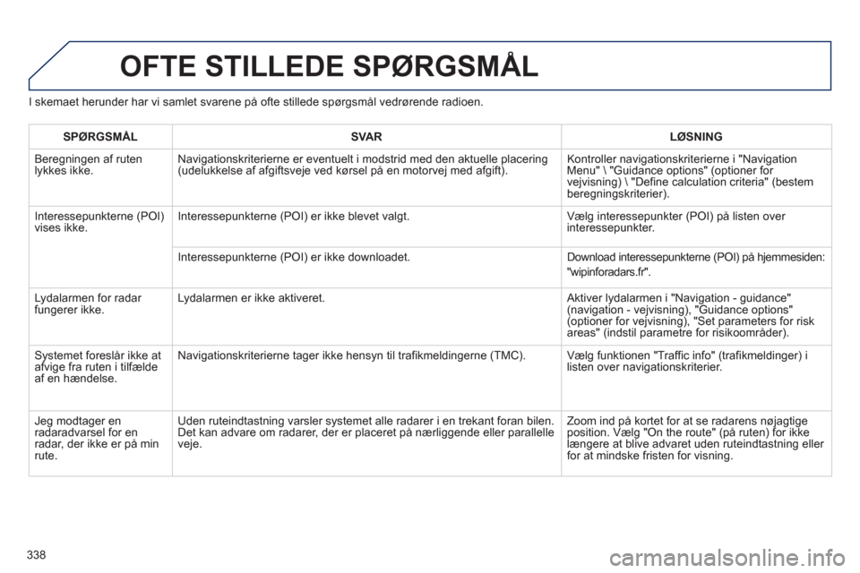 Peugeot 308 SW BL 2013  Instruktionsbog (in Danish) 338
OFTE STILLEDE SPØRGSMÅL 
I skemaet herunder har vi samlet svarene på ofte stillede spørgsmål vedrørende radioen. 
SP
ØRGSMÅLSVARLØSNING
  Beregningen af ruten lykkes ikke.Navigationskrite
