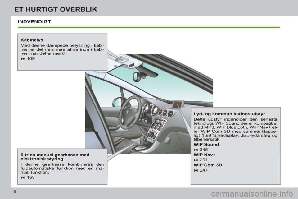 Peugeot 308 SW BL 2013  Instruktionsbog (in Danish) 8
ET HURTIGT OVERBLIK
  INDVENDIGT
 
 
Kabinelys 
  Med denne dæmpede belysning i kabi-
nen er det nemmere at se inde i kabi-
nen, når det er mørkt. 
   
 
� 
 109  
 
   
6-trins manuel gearkasse