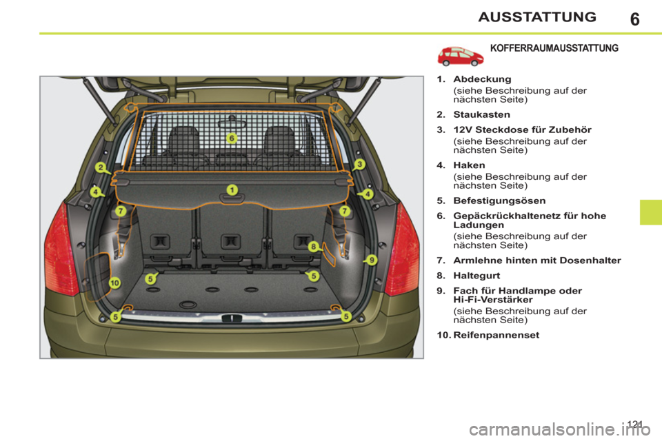Peugeot 308 SW BL 2013 Betriebsanleitung (in German) 6
121
AUSSTATTUNG
KOFFERRAUMAUSSTATTUNG
1.
Abdeckung
(siehe Beschreibung auf der
nächsten Seite)
2.
Staukasten
3.
12V Steckdose für Zubehör
(siehe Beschre Peugeot 308 SW BL 2013 Betriebsanleitung (in German) 6
121
AUSSTATTUNG
KOFFERRAUMAUSSTATTUNG
1.
Abdeckung
(siehe Beschreibung auf der
nächsten Seite)
2.
Staukasten
3.
12V Steckdose für Zubehör
(siehe Beschre