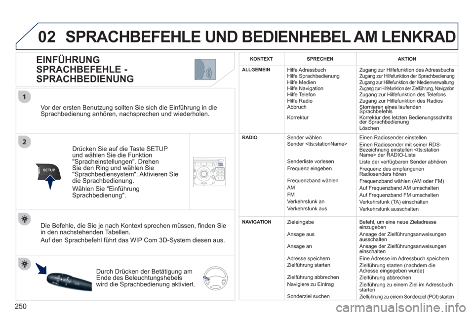 Peugeot 308 SW BL 2013  Betriebsanleitung (in German) 250
02
SETUP2ABC3DEF5JKL4GHI6MNO8TUV7PQRS9WXYZ0*#
1NAV ESC TRAFFICADDR
BOOKSETUP
   
Vor der ersten Benutzung sollten Sie sich die Einführung in dieSprachbedienung anhören, nachsprechen und wiederho