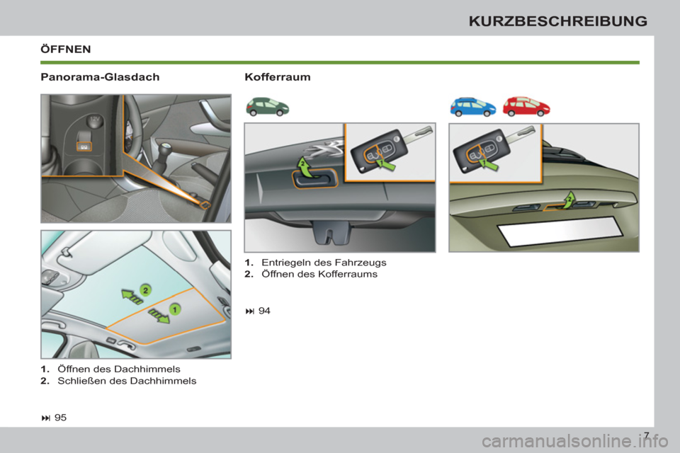 Peugeot 308 SW BL 2013  Betriebsanleitung (in German) 7
KURZBESCHREIBUNG
  ÖFFNEN
   
Panorama-Glasdach   
Kofferraum 
 
 
 
� 
 95  
     
 
1. 
  Öffnen des Dachhimmels 
   
2. 
  Schließen des Dachhimmels     
 
1. 
  Entriegeln des Fahrzeugs 
   