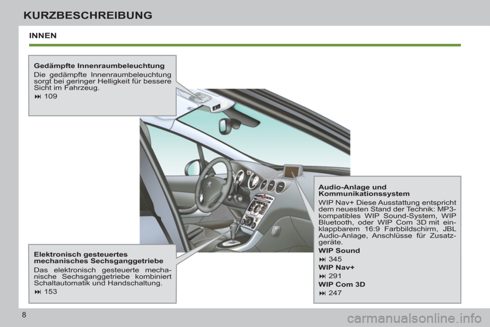 Peugeot 308 SW BL 2013  Betriebsanleitung (in German) 8
KURZBESCHREIBUNG
INNEN
   
Gedämpfte Innenraumbeleuchtung 
  Die gedämpfte Innenraumbeleuchtung 
sorgt bei geringer Helligkeit für bessere 
Sicht im Fahrzeug. 
   
 
� 
 109  
 
   
Elektronisch