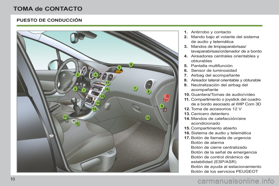 Peugeot 308 SW BL 2013  Manual del propietario (in Spanish) 10
TOMA de CONTACTO
  PUESTO DE CONDUCCIÓN 
 
 
 
1. 
  Antirrobo y contacto 
   
2. 
  Mando bajo el volante del sistema 
de audio y telemática 
   
3. 
  Mandos de limpiaparabrisas/
lavaparabrisas