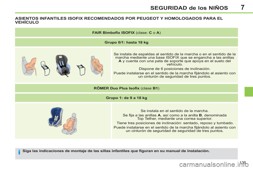 Peugeot 308 SW BL 2013  Manual del propietario (in Spanish) 7
133
SEGURIDAD de los NIÑOS
   
Siga las indicaciones de montaje de las sillas infantiles que ﬁ guran en su manual de instalación. 
 
ASIENTOS INFANTILES ISOFIX RECOMENDADOS POR PEUGEOT Y HOMOLOG