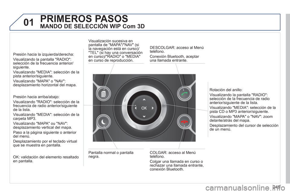 Peugeot 308 SW BL 2013  Manual del propietario (in Spanish) 249
01PRIMEROS PASOS
   
MANDO DE SELECCIÓN WIP Com 3D 
 
 
Presión hacia la izquierda/derecha:
Visualizando la pantalla "RADI
O":selección de la frecuencia anterior/siguiente.
Vi
sualizando "MEDIA