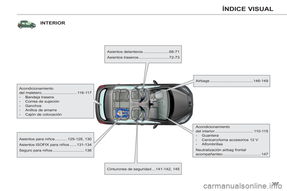 Peugeot 308 SW BL 2013  Manual del propietario (in Spanish) 367
ÍNDICE VISUAL
INTERIOR
   
Acondicionamiento 
del maletero ............................... 116-117 
   
 
-  Bandeja trasera 
   
-   Correa de sujeción 
   
-  Ganchos 
   
-   Anillos de amarr