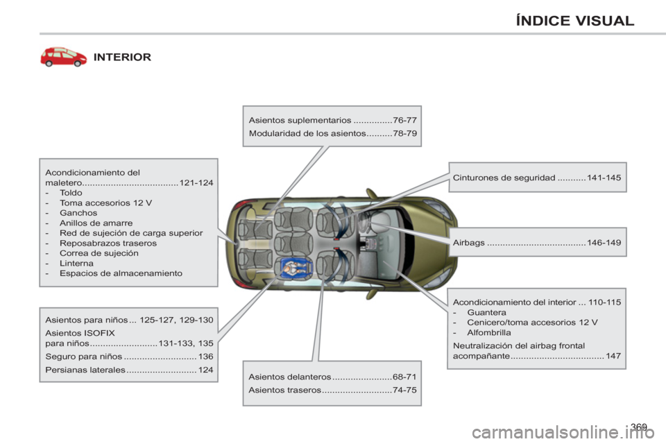 Peugeot 308 SW BL 2013  Manual del propietario (in Spanish) 369
ÍNDICE VISUAL
INTERIOR
   
Acondicionamiento del 
maletero.....................................121-124 
   
 
-  Toldo 
   
-   Toma accesorios 12 V 
   
-  Ganchos 
   
-   Anillos de amarre 
  