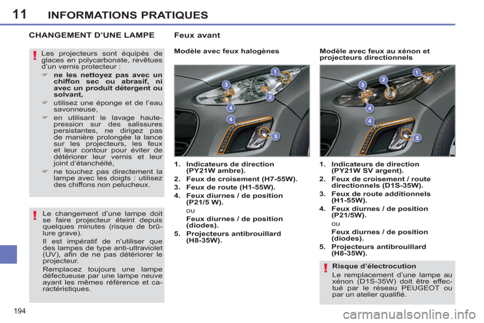 Peugeot 308 SW BL 2013 Manuel du propriétaire (in French) 11
194
INFORMATIONS PRATIQUES
Risque d’électrocution
Le remplacement d’une lampe au
xénon (D1S-35W) doit être effec-
tué par le réseau PEUGEOT ou
par un atelier qualifi é.
CHAN Peugeot 308 SW BL 2013 Manuel du propriétaire (in French) 11
194
INFORMATIONS PRATIQUES
Risque d’électrocution
Le remplacement d’une lampe au
xénon (D1S-35W) doit être effec-
tué par le réseau PEUGEOT ou
par un atelier qualifi é.
CHAN