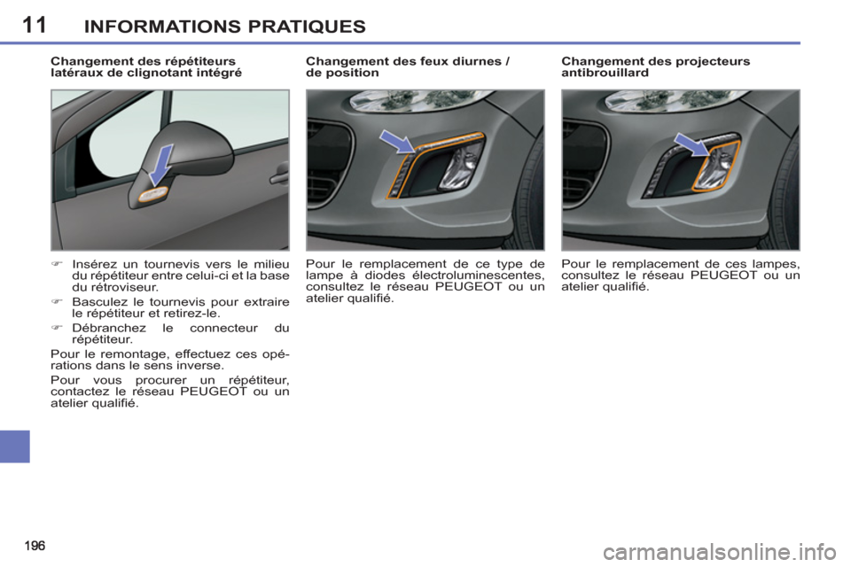 Peugeot 308 SW BL 2013  Manuel du propriétaire (in French) 11INFORMATIONS PRATIQUES
   
 
 
 
 
 
 
Changement des projecteurs 
antibrouillard 
   
 
�) 
  Insérez un tournevis vers le milieu 
du répétiteur entre celui-ci et la base 
du rétroviseur. 
   
