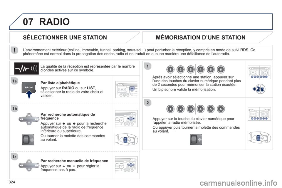 Peugeot 308 SW BL 2013  Manuel du propriétaire (in French) 324
07RADIO
Par liste alphabétique 
  Appu
yer sur RADIO 
 ou sur  LIST,sélectionner la radio de votre choix et
valider.
Par recherche automati
que de 
fréquence 
 
Appuyer sur �   ou  �pour la r