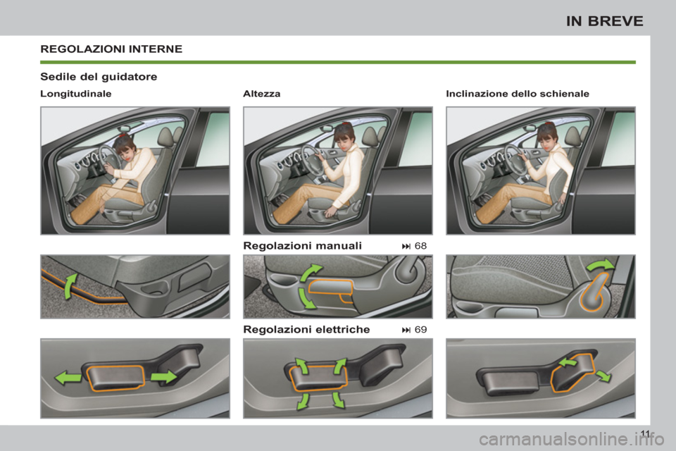 Peugeot 308 SW BL 2013  Manuale del proprietario (in Italian) 11
IN BREVE
  REGOLAZIONI INTERNE 
   
Sedile del guidatore 
   
Regolazioni manuali 
   
Regolazioni elettriche 
 
 
Longitudinale  
   
 
� 
 68  
 
   
 
� 
 69     
Inclinazione dello schienale 