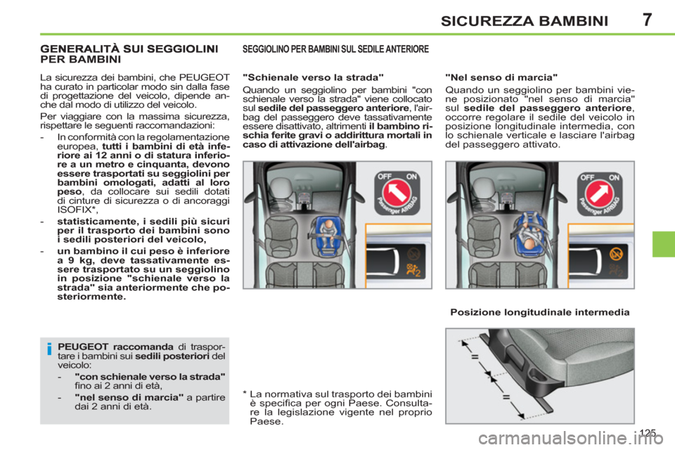 Peugeot 308 SW BL 2013  Manuale del proprietario (in Italian) 7
125
SICUREZZA BAMBINI
   
PEUGEOT 
  raccomanda 
 di traspor-
tare i bambini sui  sedili posteriori 
 del 
veicolo: 
   
 
-   "con schienale verso la strada" 
 
ﬁ no ai 2 anni di età, 
   
-   "