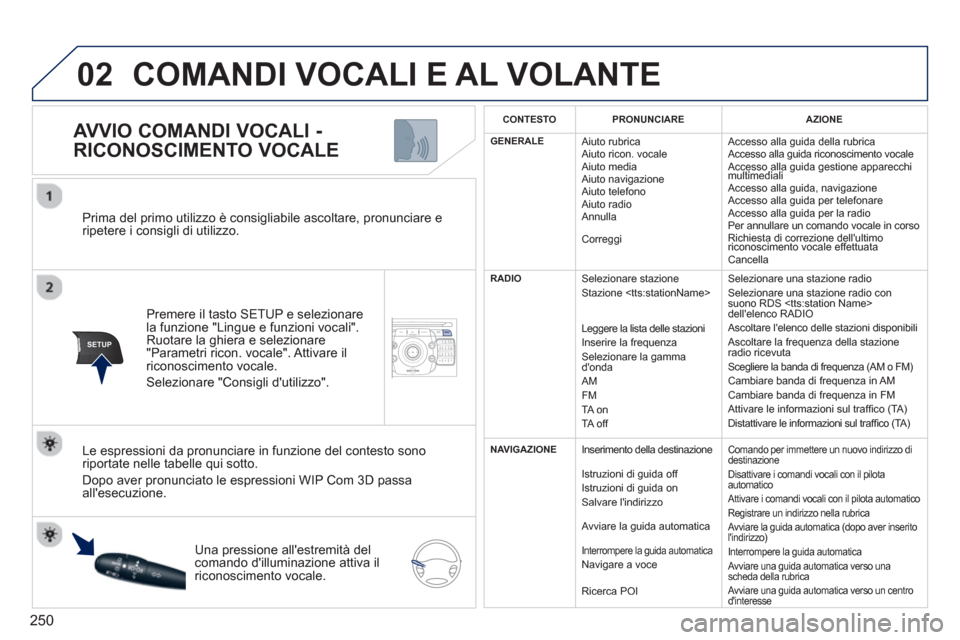 Peugeot 308 SW BL 2013  Manuale del proprietario (in Italian) 250
02
SETUP2ABC3DEF5JKL4GHI6MNO8TUV7PQRS9WXYZ0*#
1NAV ESC TRAFFICADDR
BOOKSETUP
   
Prima del primo utilizzo è consigliabile ascoltare, pronunciare e
ripetere i consigli di utilizzo.  
Premere il ta