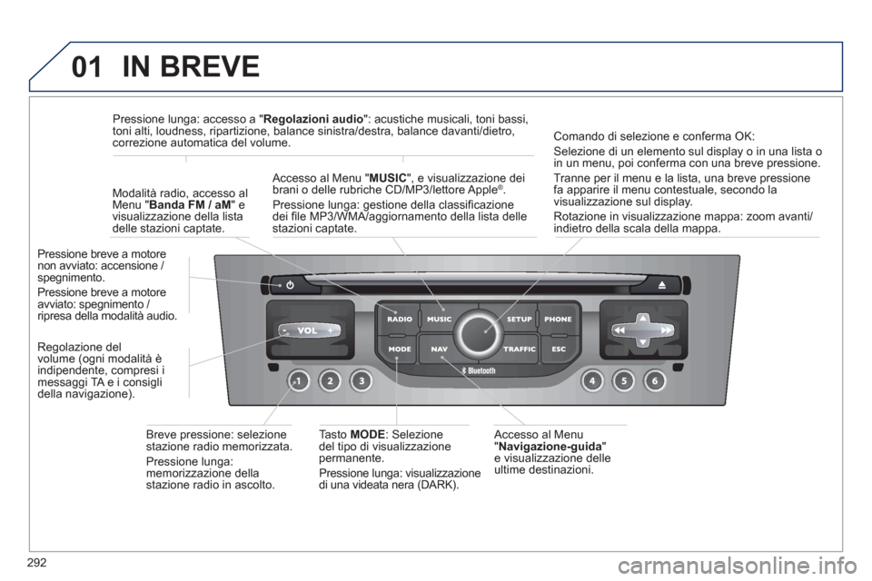 Peugeot 308 SW BL 2013  Manuale del proprietario (in Italian) 292
01  IN BREVE
 
 Accesso al Menu" Navigazione-guida"e visualizzazione delleultime destinazioni.  
Pressione breve a motore 
non avviato: accensione / 
spegnimento. 
Pr
essione breve a motore avviat
