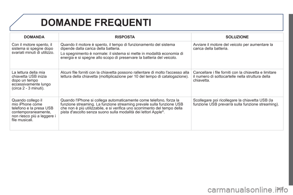 Peugeot 308 SW BL 2013  Manuale del proprietario (in Italian) 343
DOMANDE FREQUENTI 
DOMANDA RISPOSTASOLUZIONE
 
Con il motore spento, il sistema si spegne doposvariati minuti di utilizzo. 
Quando il motore è spento, il tempo di funzionamento del sistema
dipend