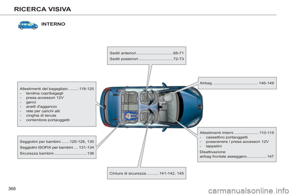 Peugeot 308 SW BL 2013  Manuale del proprietario (in Italian) 368
RICERCA VISIVA
INTERNO  
 
 
Allestimenti del bagagliaio ......... 118-120 
   
 
-  tendina copribagagli 
   
-   presa accessori 12V 
   
-  ganci 
   
-  anelli daggancio 
   
-   rete per car