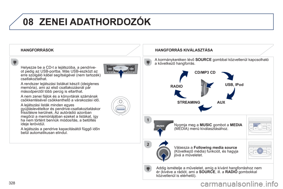 Peugeot 308 SW BL 2013  Kezelési útmutató (in Hungarian) 328
08ZENEI ADATHORDOZÓK 
   
Helyezze be a CD-t a lejátszóba, a pendrive-ot pedig az USB-portba. Más USB-eszközt azerre szolgáló kábel segítségével (nem tartozék)csatlakoztathat. 
  A ren