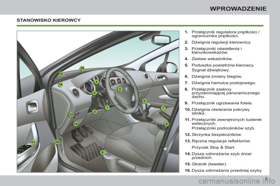 Peugeot 308 SW BL 2013  Instrukcja Obsługi (in Polish) 9
WPROWADZENIE
 STANOWISKO KIEROWCY 
   
 
1. 
 Przełącznik regulatora prędkości / 
ogranicznika prędkości. 
   
2. 
 Dźwignia regulacji kierownicy. 
   
3. 
 Przełączniki oświetlenia i 
kie