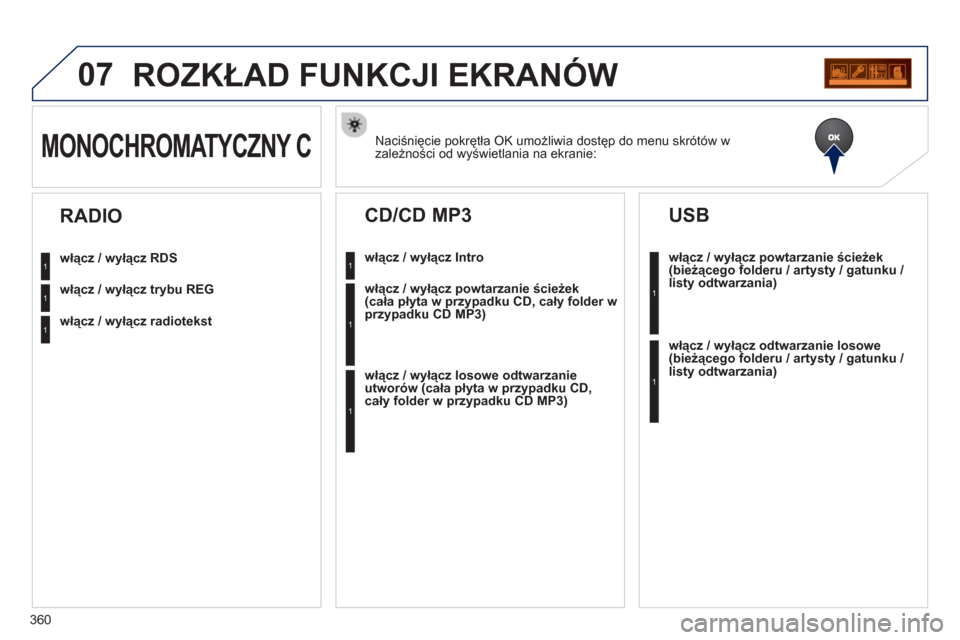 Peugeot 308 SW BL 2013  Instrukcja Obsługi (in Polish) 360
07ROZKŁAD FUNKCJI EKRANÓW 
Naciśnięcie pokrętła OK umożliwia dostęp do menu skrótów w 
zależności od wyświetlania na ekranie:MONOCHROMATYCZNY C
włącz / wyłącz RDS
włącz / wyłą