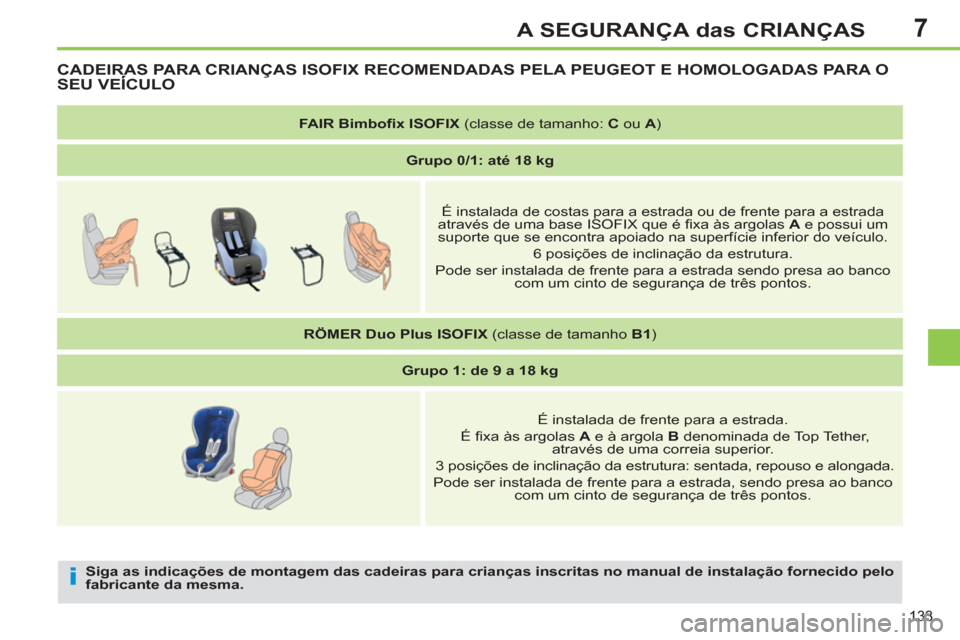 Peugeot 308 SW BL 2013 Manual do proprietário (in Portuguese) 7
133
A SEGURANÇA das CRIANÇAS
Siga as indicações de montagem das cadeiras para crianças inscritas no manual de instalação fornecido pelo
fabricante da mesma.
CADEIRAS PARA CRIANÇAS IS Peugeot 308 SW BL 2013 Manual do proprietário (in Portuguese) 7
133
A SEGURANÇA das CRIANÇAS
Siga as indicações de montagem das cadeiras para crianças inscritas no manual de instalação fornecido pelo
fabricante da mesma.
CADEIRAS PARA CRIANÇAS IS