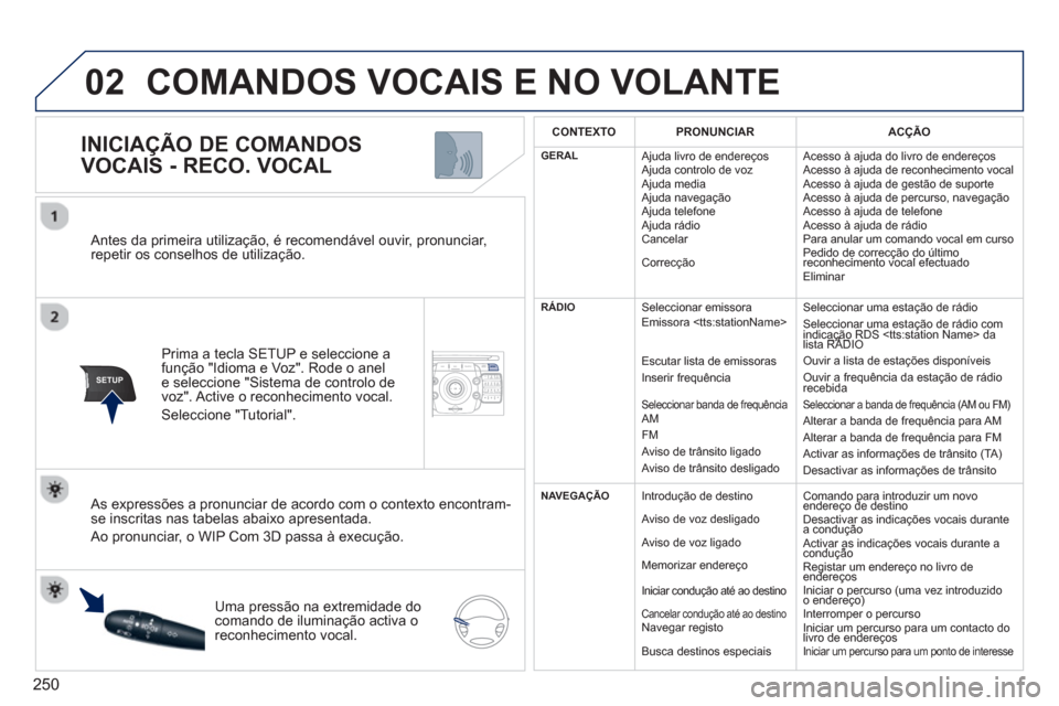 Peugeot 308 SW BL 2013 Manual do proprietário (in Portuguese) 250
02
SETUP2ABC3DEF5JKL4GHI6MNO8TUV7PQRS9WXYZ0*#
1NAV ESC TRAFFICADDR
BOOKSETUP
Antes da primeira utilização, é recomendável ouvir, pronunciar,
repetir os conselhos de utilização.
Prima a te Peugeot 308 SW BL 2013 Manual do proprietário (in Portuguese) 250
02
SETUP2ABC3DEF5JKL4GHI6MNO8TUV7PQRS9WXYZ0*#
1NAV ESC TRAFFICADDR
BOOKSETUP
Antes da primeira utilização, é recomendável ouvir, pronunciar,
repetir os conselhos de utilização.
Prima a te