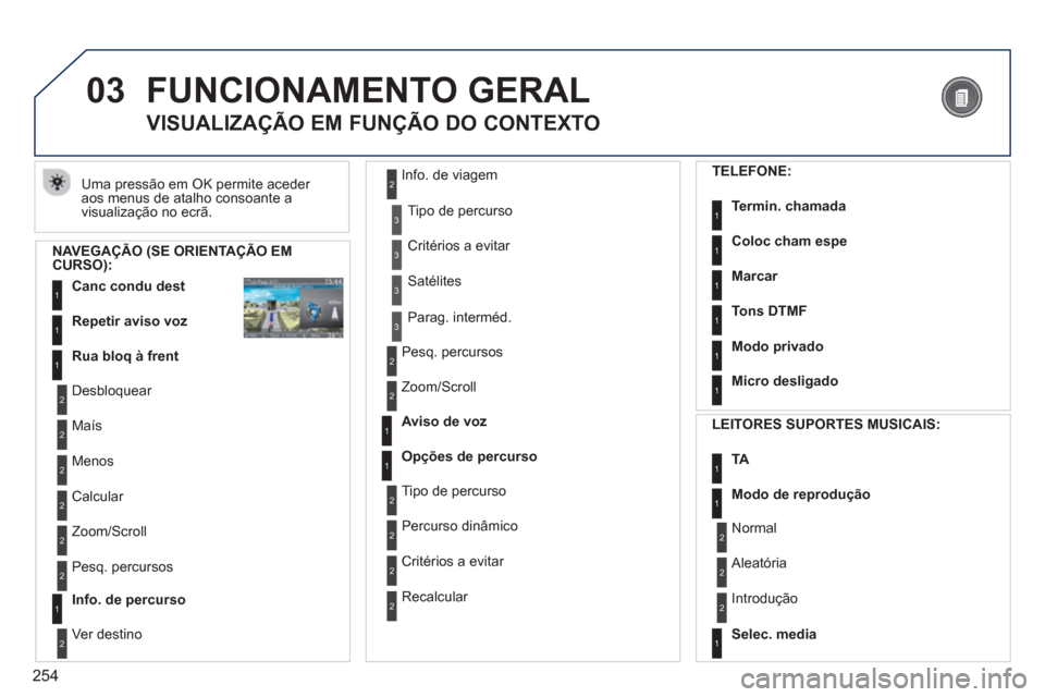 Peugeot 308 SW BL 2013 Manual do proprietário (in Portuguese) 254
03 FUNCIONAMENTO GERAL
Uma pressão em OK permite aceder aos menus de atalho consoante avisualização no ecrã.
VISUALIZAÇÃO EM FUNÇÃO DO CONTEXTO
NAVEGAÇÃO (SE ORIENT Peugeot 308 SW BL 2013 Manual do proprietário (in Portuguese) 254
03 FUNCIONAMENTO GERAL
Uma pressão em OK permite aceder aos menus de atalho consoante avisualização no ecrã.
VISUALIZAÇÃO EM FUNÇÃO DO CONTEXTO
NAVEGAÇÃO (SE ORIENT