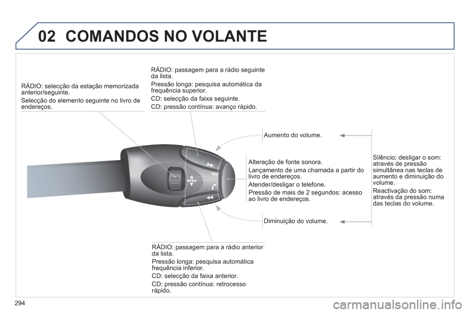 Peugeot 308 SW BL 2013 Manual do proprietário (in Portuguese) 294
02COMANDOS NO VOLANTE
RÁDIO: selecção da estação memorizadaanterior/seguinte.
Selecção do elemento seguinte no livro de
endereços. RÁDIO: passa
gem para a rádio seguinte da lista.
Pres Peugeot 308 SW BL 2013 Manual do proprietário (in Portuguese) 294
02COMANDOS NO VOLANTE
RÁDIO: selecção da estação memorizadaanterior/seguinte.
Selecção do elemento seguinte no livro de
endereços. RÁDIO: passa
gem para a rádio seguinte da lista.
Pres