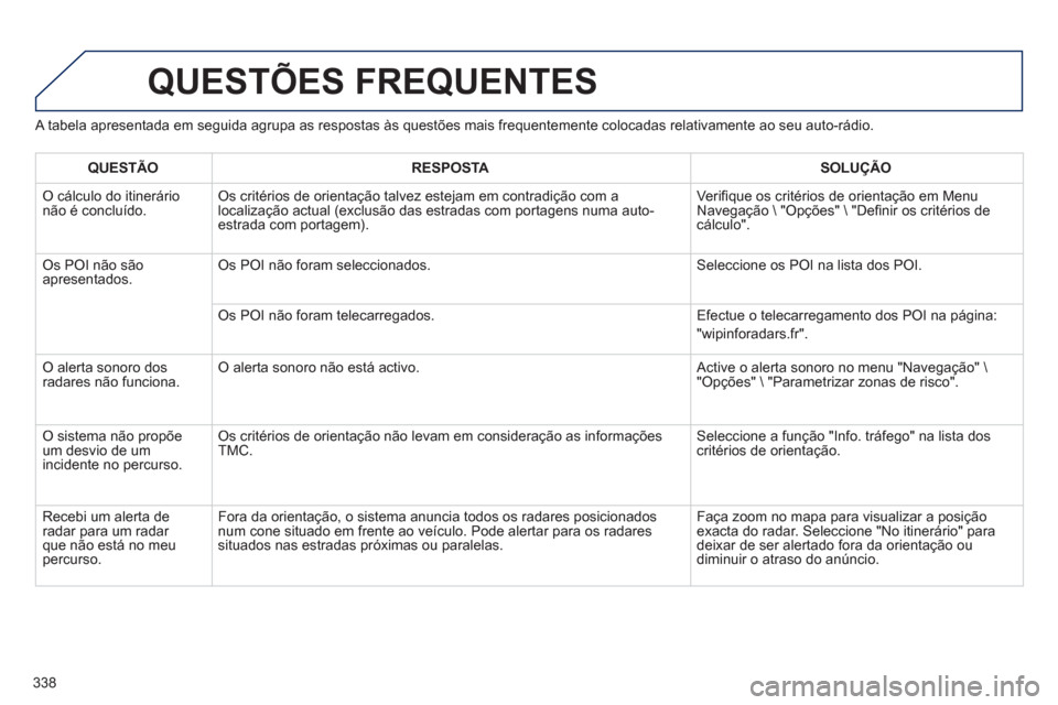 Peugeot 308 SW BL 2013  Manual do proprietário (in Portuguese) 338
QUESTÕES FREQUENTES 
   
A tabela apresentada em seguida agrupa as respostas às questões mais frequentemente colocadas relativamente ao seu auto-rádio. 
QUESTÃORESPOSTASOLUÇÃO
 
O cálculo 