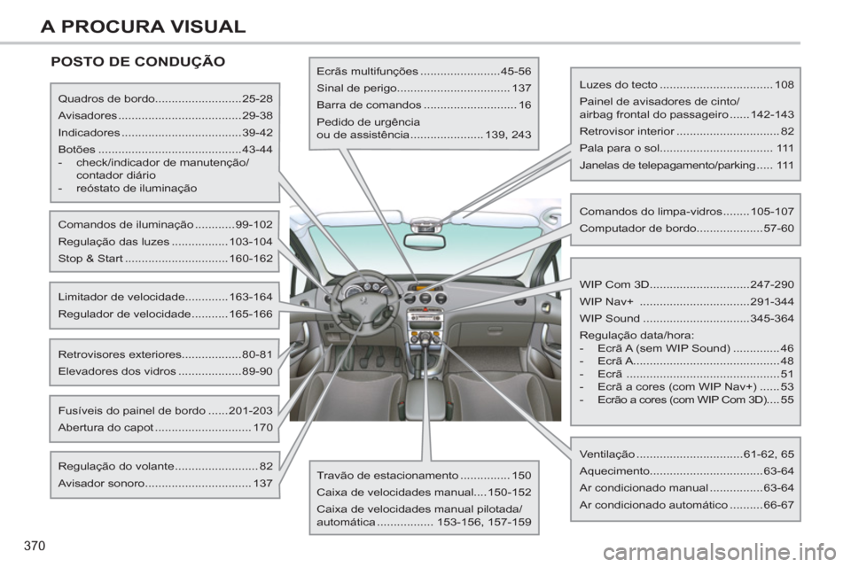 Peugeot 308 SW BL 2013  Manual do proprietário (in Portuguese) 370
A PROCURA VISUAL
  POSTO DE CONDUÇÃO
 
 
Quadros de bordo..........................25-28 
  Avisadores .....................................29-38 
  Indicadores .................................