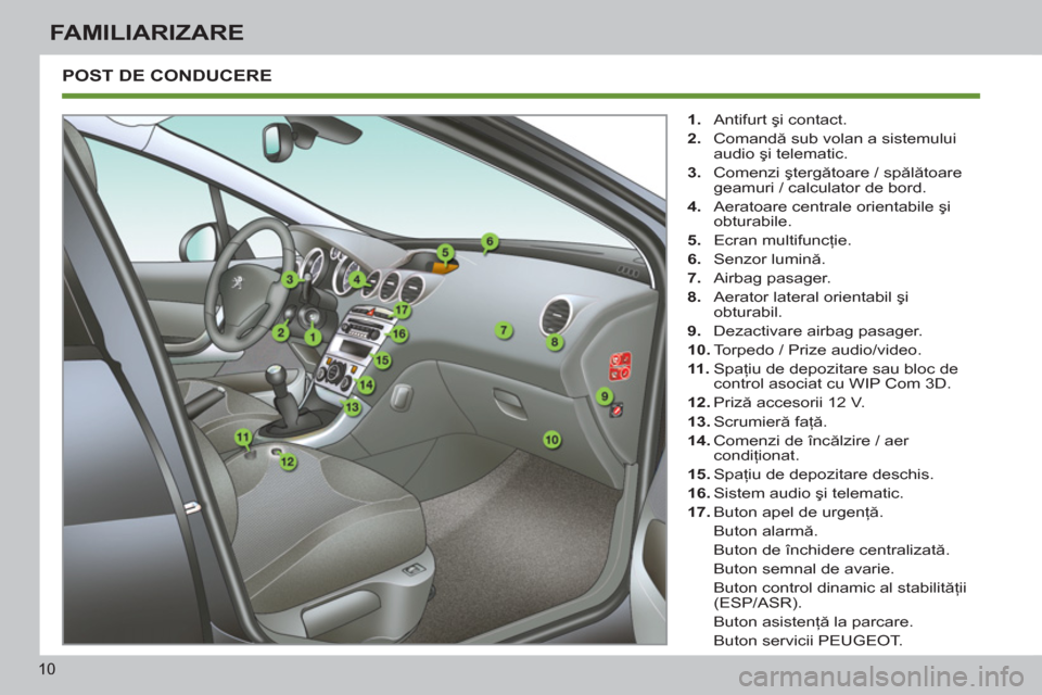 Peugeot 308 SW BL 2013  Manualul de utilizare (in Romanian) 10
FAMILIARIZARE
  POST DE CONDUCERE 
 
 
 
1. 
 Antifurt şi contact. 
   
2. 
 Comandă sub volan a sistemului 
audio şi telematic. 
   
3. 
 Comenzi ştergătoare / spălătoare 
geamuri / calcula