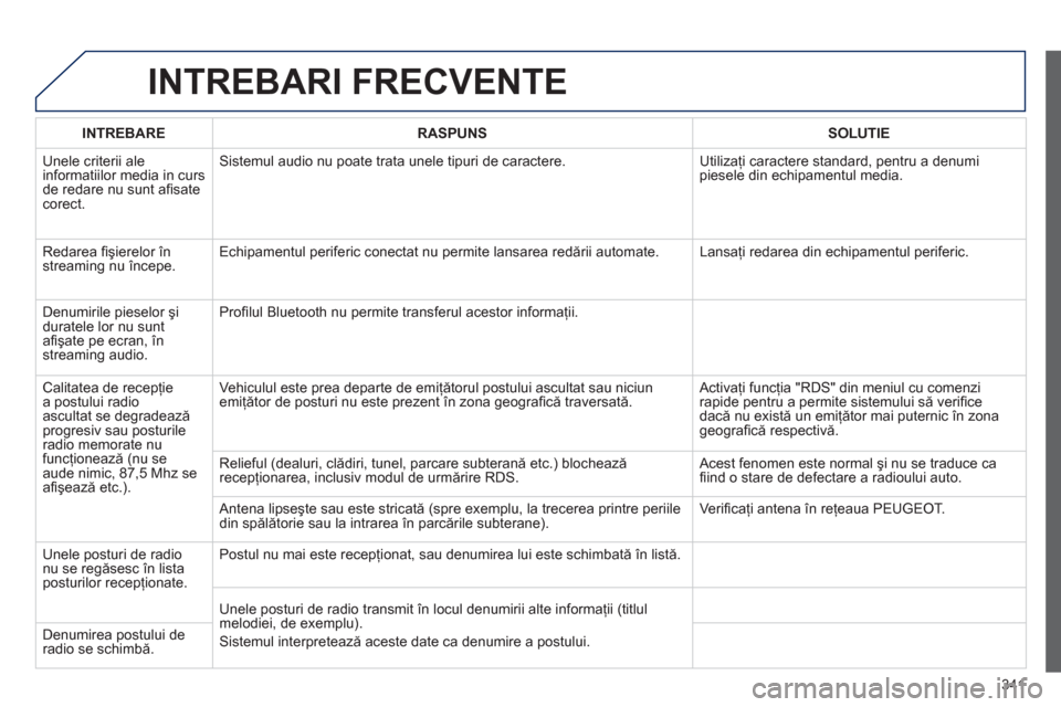 Peugeot 308 SW BL 2013  Manualul de utilizare (in Romanian) 341
INTREBARI FRECVENTE 
INTREBARERASPUNSSOLUTIE
 Unele criterii ale
informatiilor media in curs de redare nu sunt aﬁ sate corect. 
Sistemul audio nu poate trata unele tipuri de caractere.  Utiliza