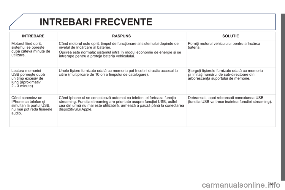Peugeot 308 SW BL 2013  Manualul de utilizare (in Romanian) 343
INTREBARI FRECVENTE 
INTREBARERASPUNSSOLUTIE
  Motorul ﬁ ind oprit, sistemul se opreşte 
după câteva minute de
utilizare.Când motorul este oprit, timpul de func
ţionare al sistemului depind